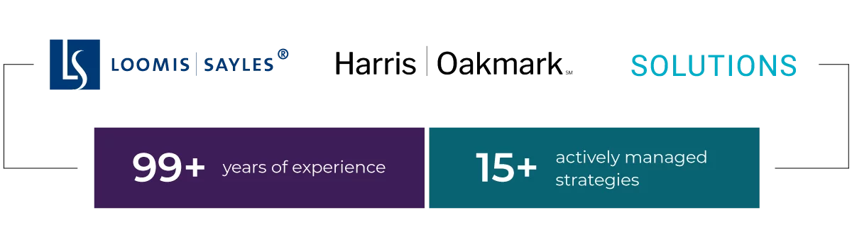 Why Natixis for Fixed Income