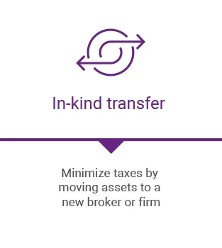 4 investor applications