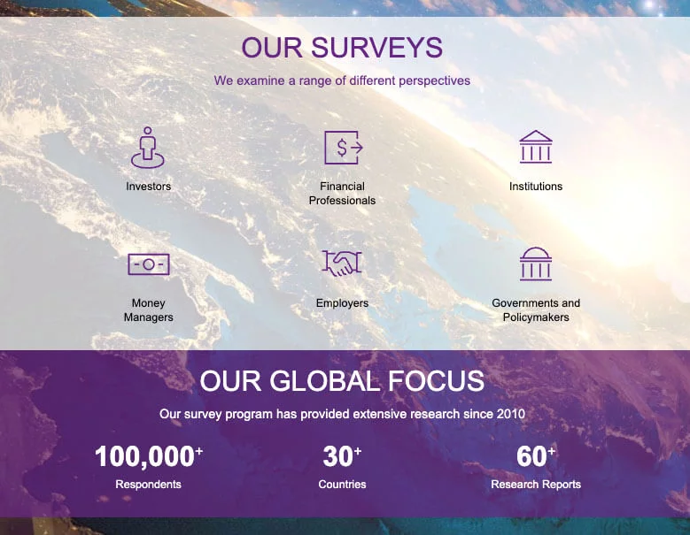 survey graphic