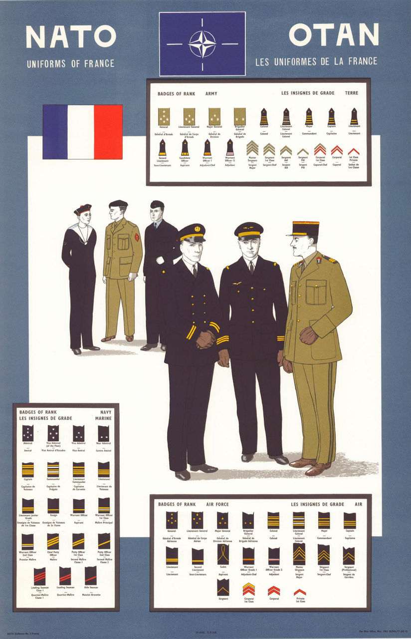 Uniforms of France