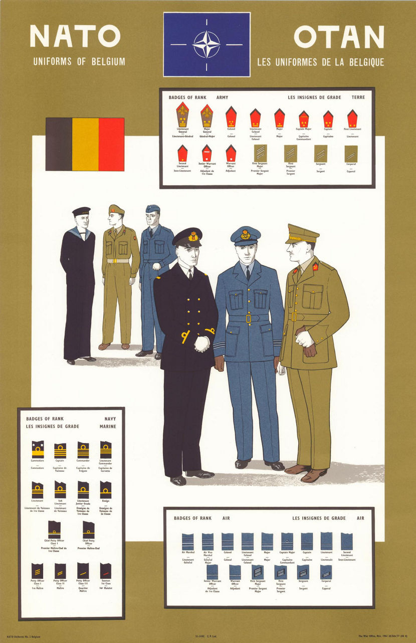 Uniforms of Belgium