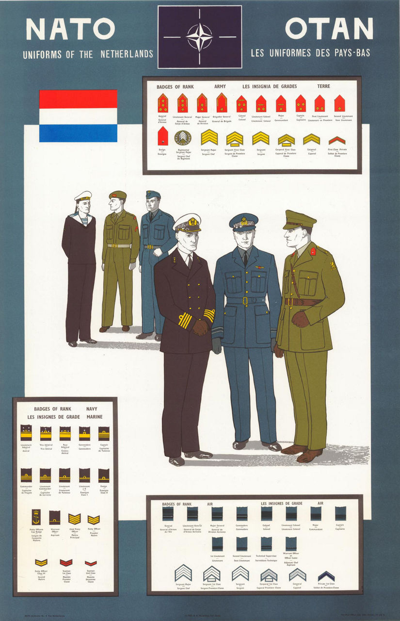 Uniforms of the Netherlands