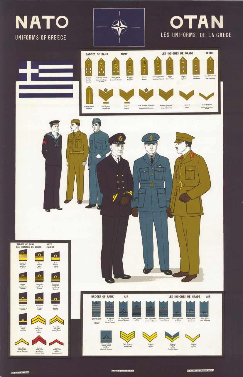 Uniforms of Greece