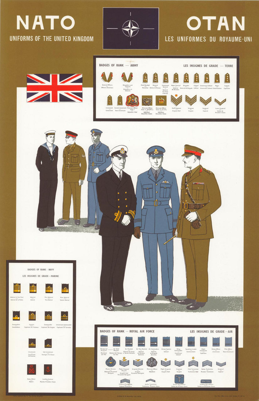Uniforms of the United Kingdom