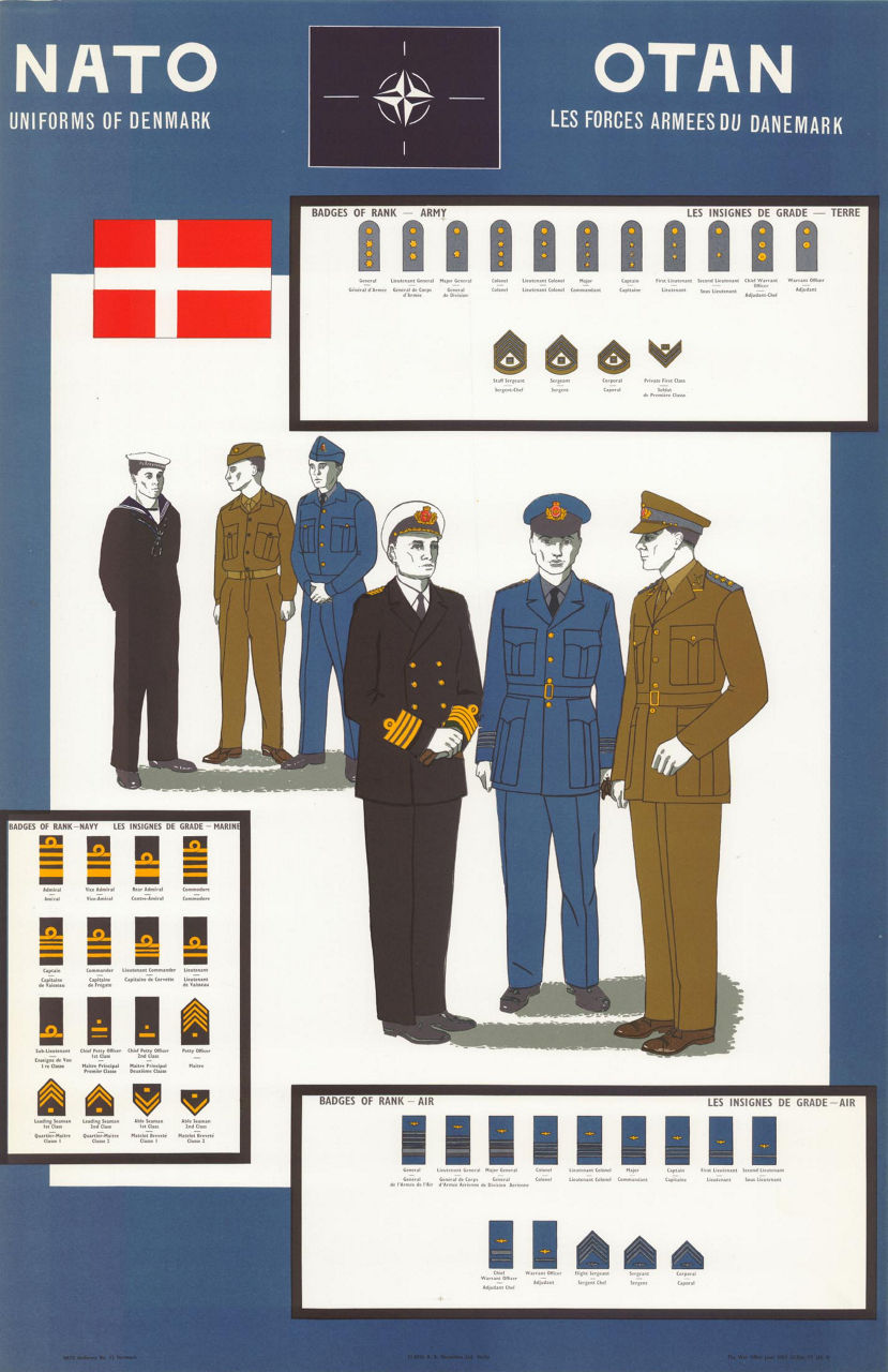 Uniforms of Denmark