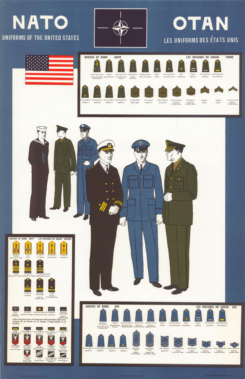 Uniforms of the United States