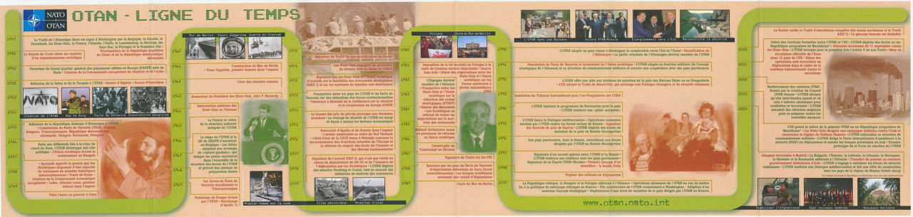 La ligne du temps. A French translation of the second iteration of the NATO time-line poster, designed by Wim Didelez, Belgium (Ref. 1758).