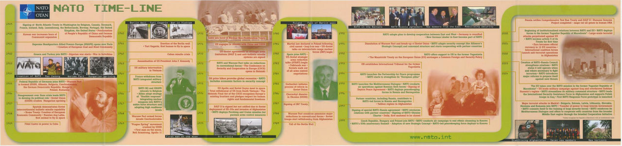 This updated version of the NATO time-line was produced in 2005 (Ref. 1759).
