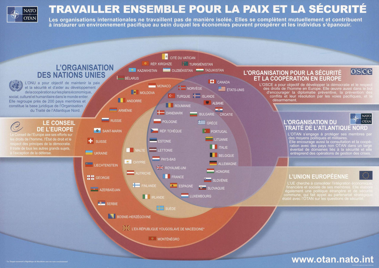 Travailler ensemble pour la paix et la sécurité. A French version of the 2009 edition (Ref. 1771).
