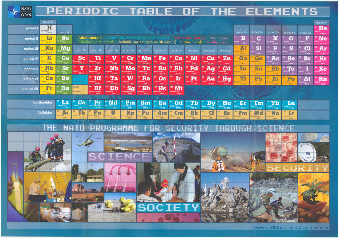 NATO’s efforts in the field of science are illustrated by this periodic table of the elements, designed by Wim Didelez, Belgium (2004) (Ref. 1773 and 1775).