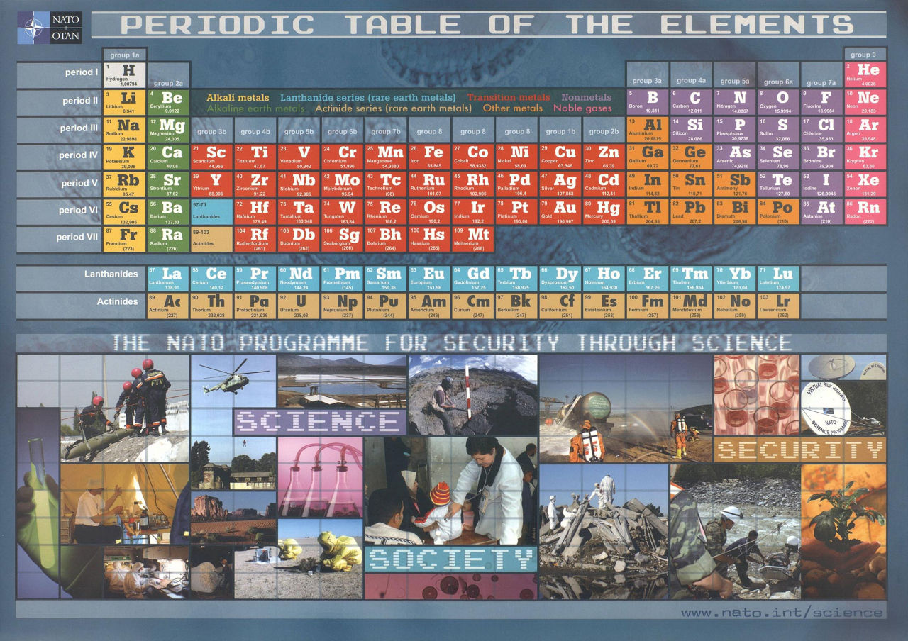 NATO’s efforts in the field of science are illustrated by this periodic table of the elements, designed by Wim Didelez, Belgium (2004) (Ref. 1773 and 1775).
