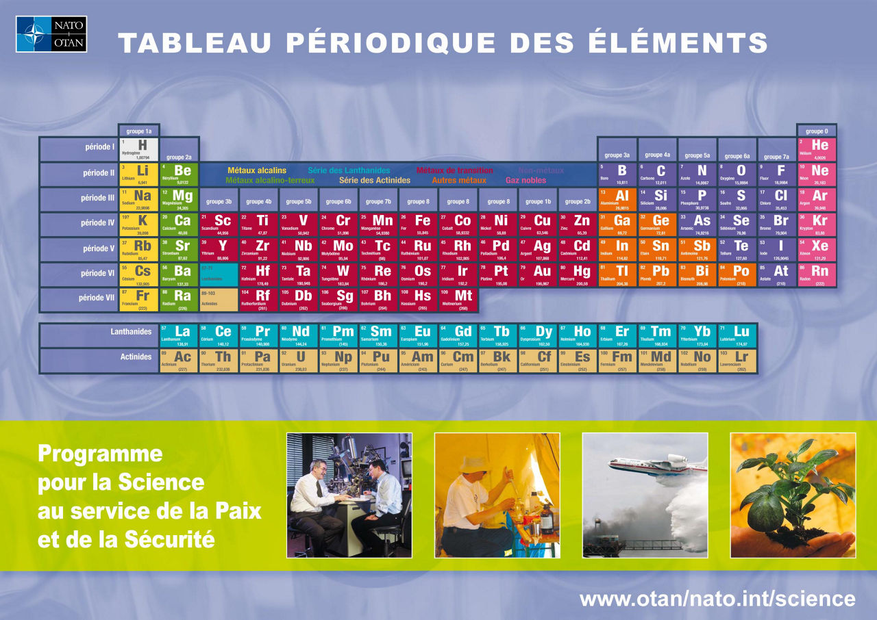 A simpler design of this educational poster (2007). Design by Tamtam, Belgium (Ref. 1777).