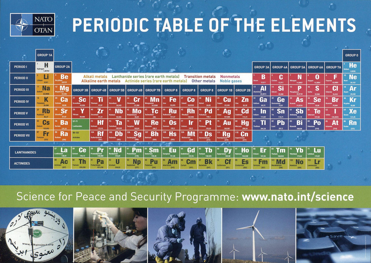 New scientific elements are discovered and added to the table. Poster designed by Studio Witvrouwen, Belgium (2010) (Ref. 1779).