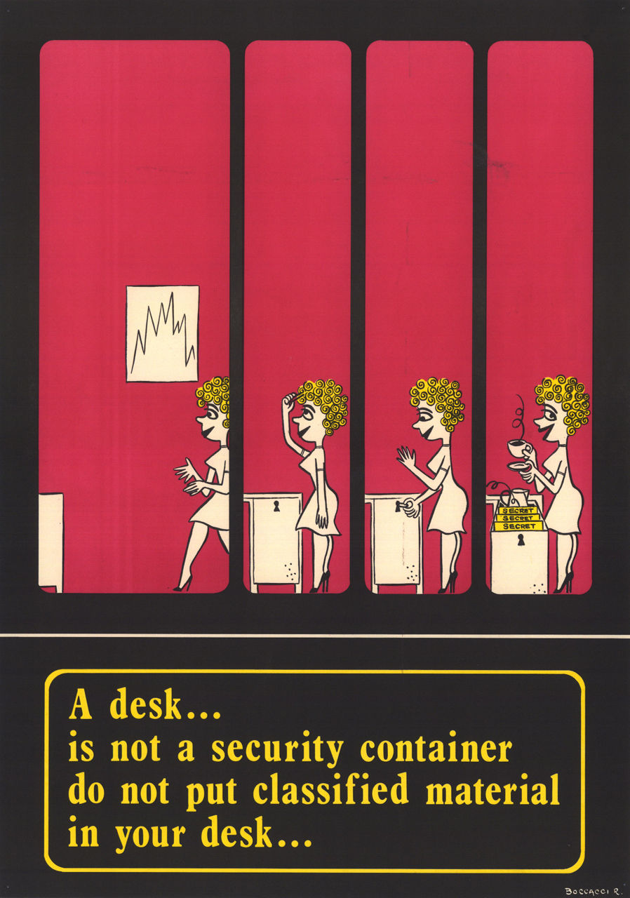 Security posters