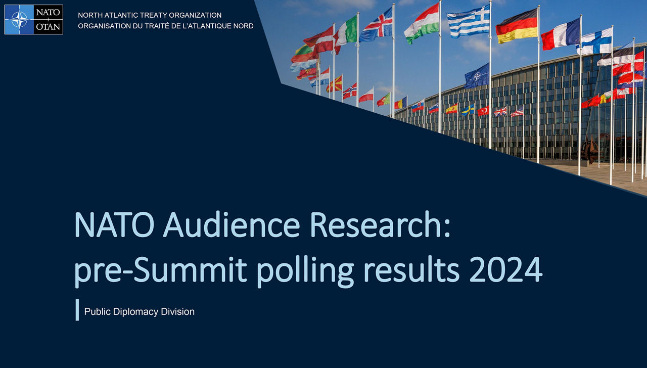 NATO Audience Research: pre-Summit polling results 2024