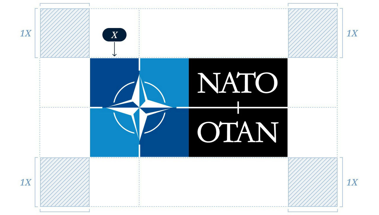 NATO brand guidelines