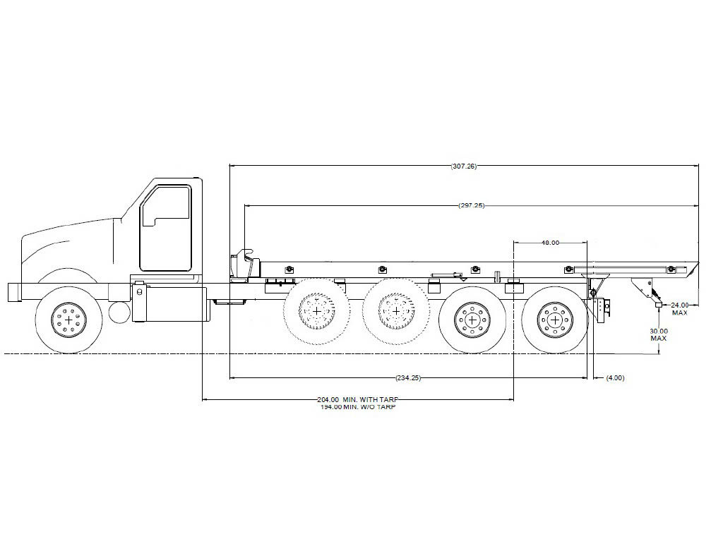 Top Mount Series