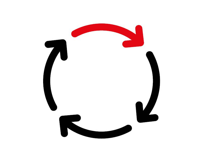 Circular Economy Palfinger