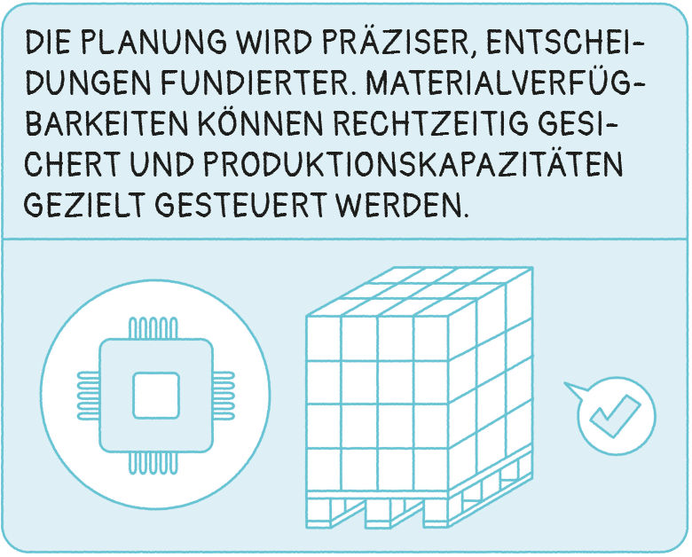 PAL25_Corporate_Magazin_2026_Comic_FINAL_DE_250203.indd