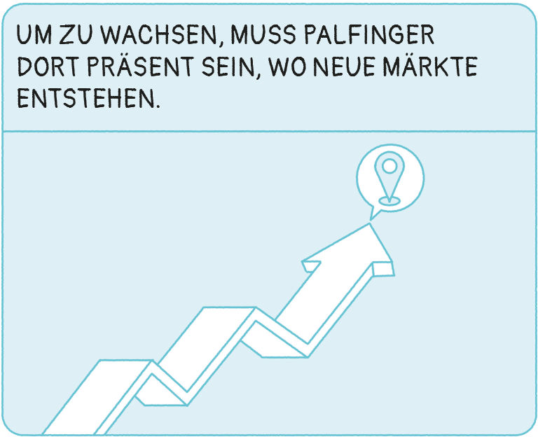 PAL25_Corporate_Magazin_2026_Comic_FINAL_DE_250203.indd