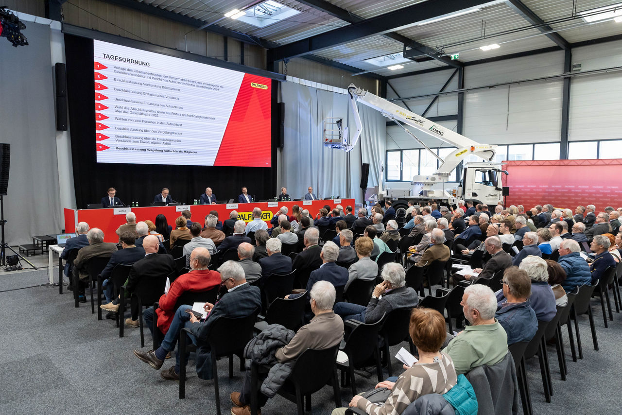 Shareholder Meetings