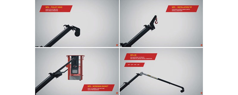 ADAPTADOR MULTIFUNCIONAL (MFA JIB)  RÁPIDO, SEGURO Y MULTIFUNCIONAL.