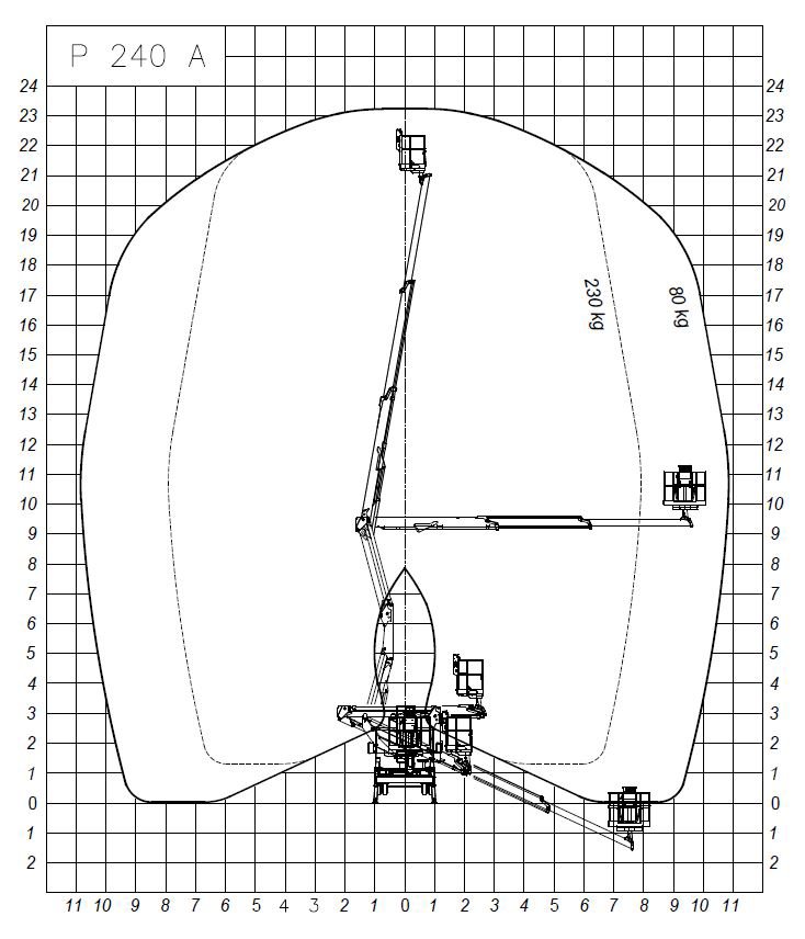 diagrama P240AX.JPG