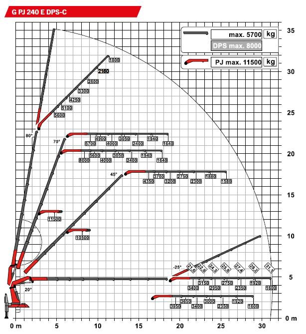 diagrama PK165.002TEC7.JPG