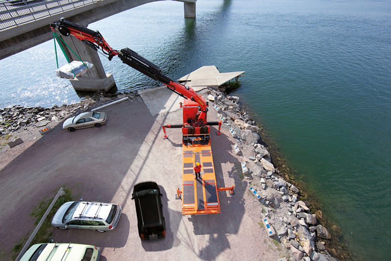 Novo HPSC: Sistema de monitoramento simultâneo de estabilidade e capacidade de carga