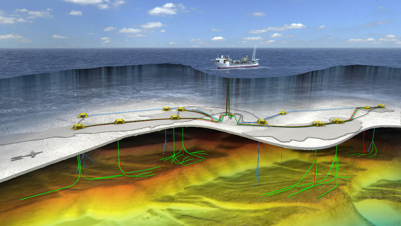 Freefall Lifeboat systems for Johan Castberg FPSO