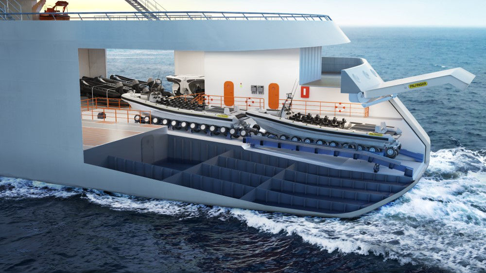 Once the boat is recovered, the rack-and-pinion drive moves the cradle and daughter craft smoothly into the secured parking position. Additional hydraulically powered, self-adjusting quad wheel-drive units on the deck provide an in-line parking position for a second boat.