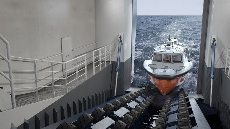 Slipway System PQBS-T Model