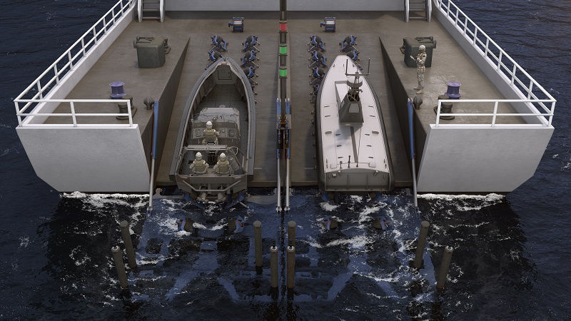 Slipway System PSWS-SR Model
