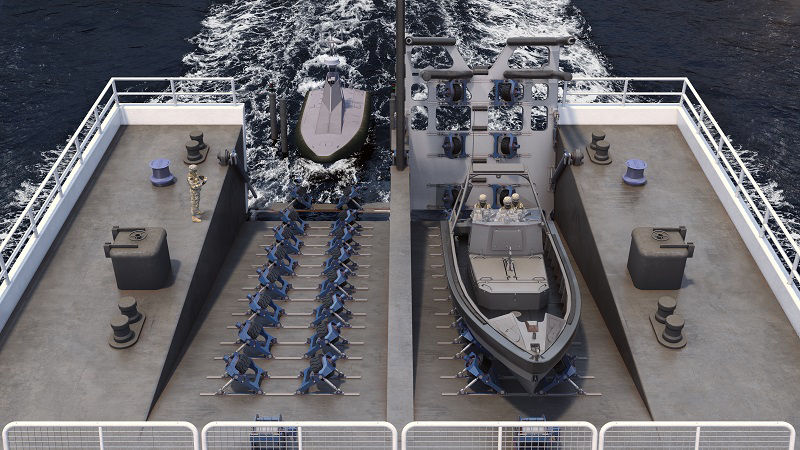 Slipway System PSWS-SR Model