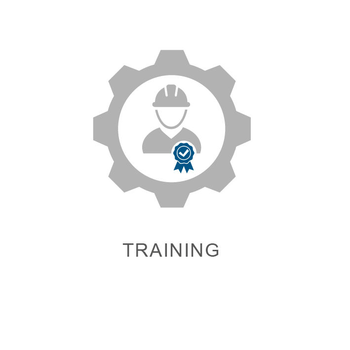 Training