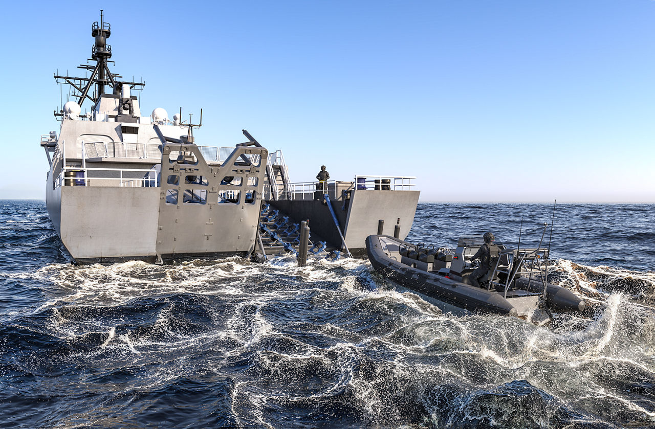 Slipway System PSWS-SR Model