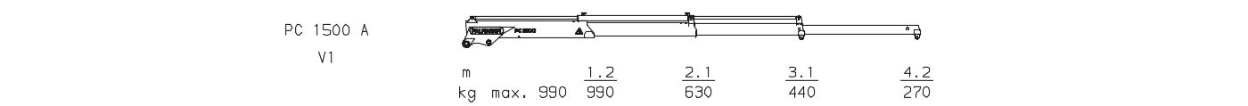 PC 1500 Compact - puomikonfiguraatiot