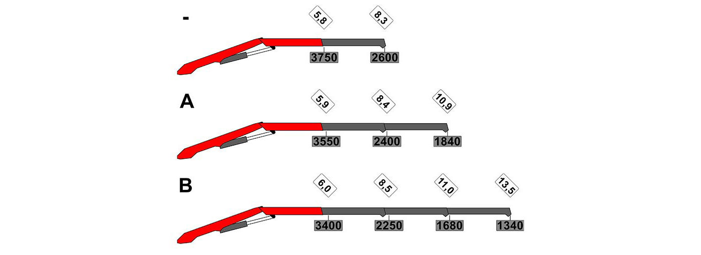 PK 22.001L TEC 7 - puomikonfiguraatiot
