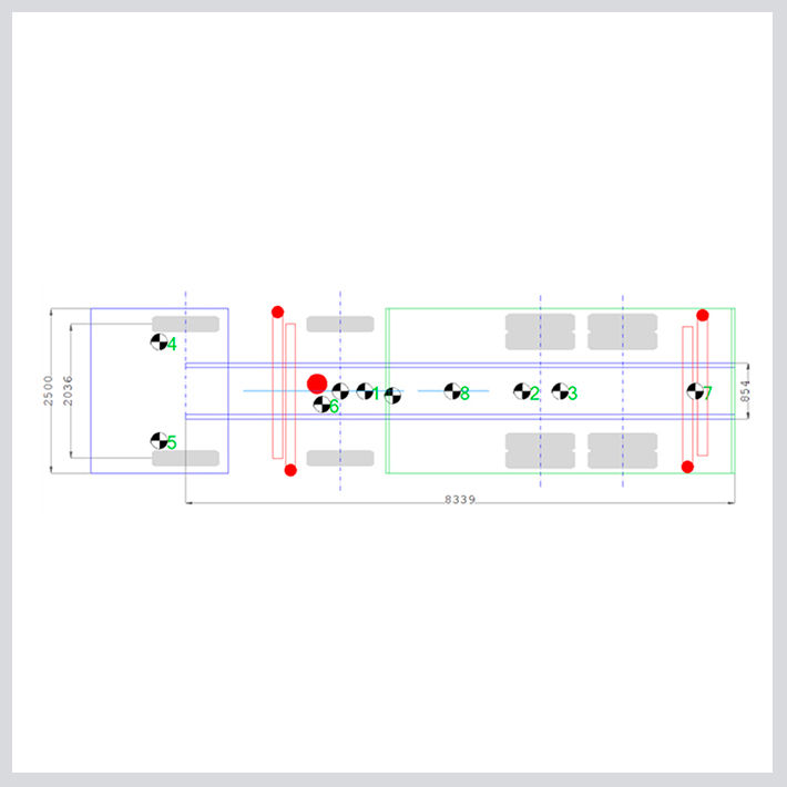 estudio de integración dos
