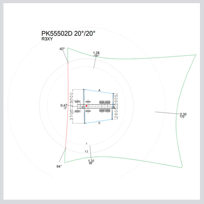 estudio de integración tres
