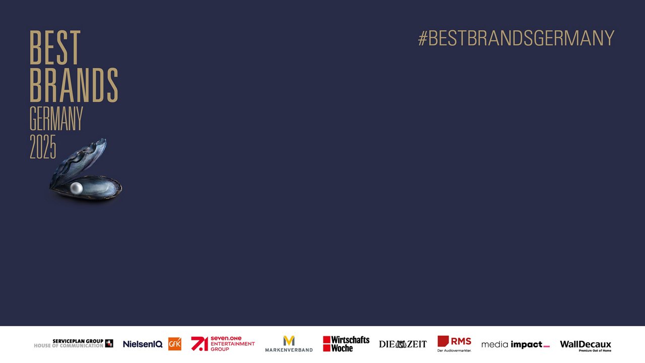 Best Brands 2025