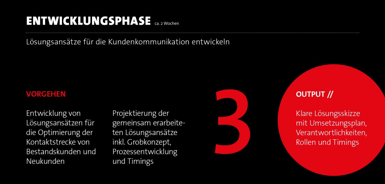 Serviceplan