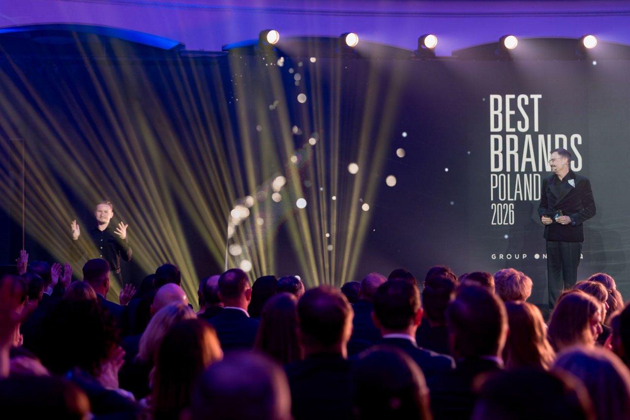 Best Brands 2026