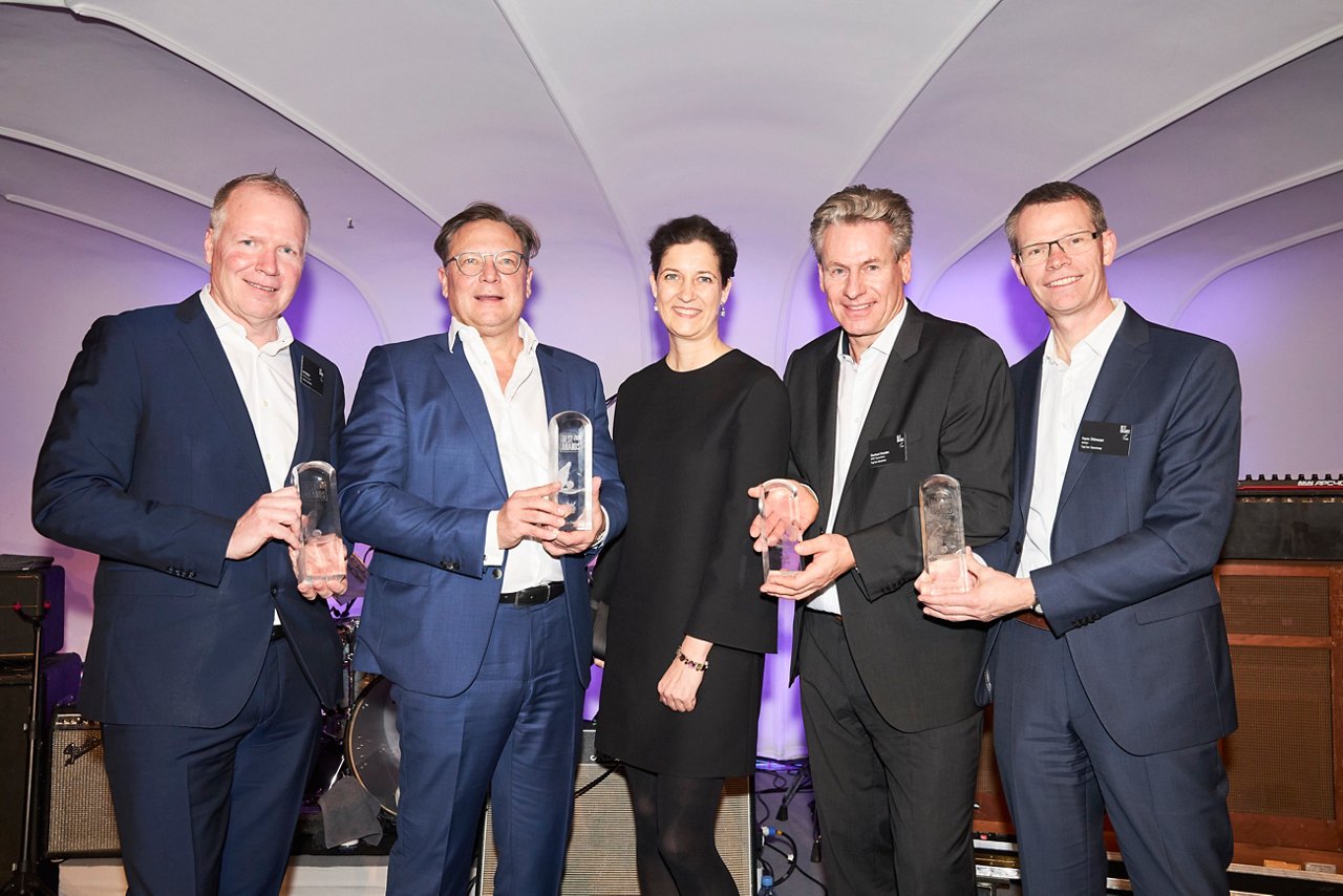 Best Brands 2020