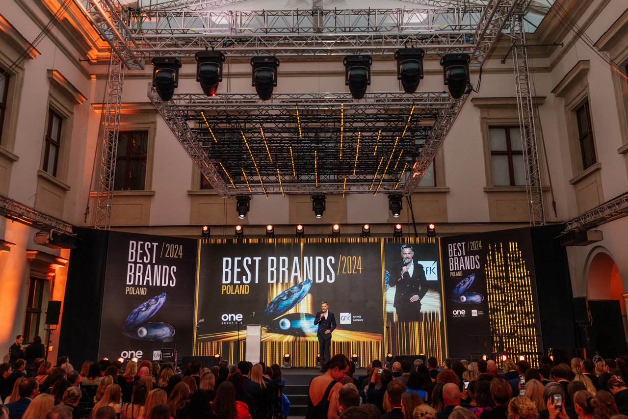 Best Brands Poland
