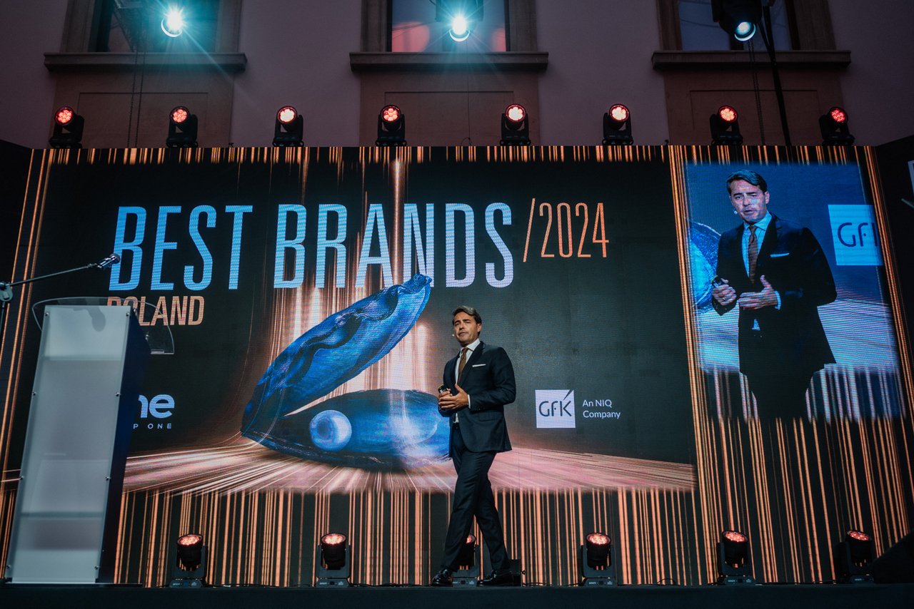 Best Brands Poland
