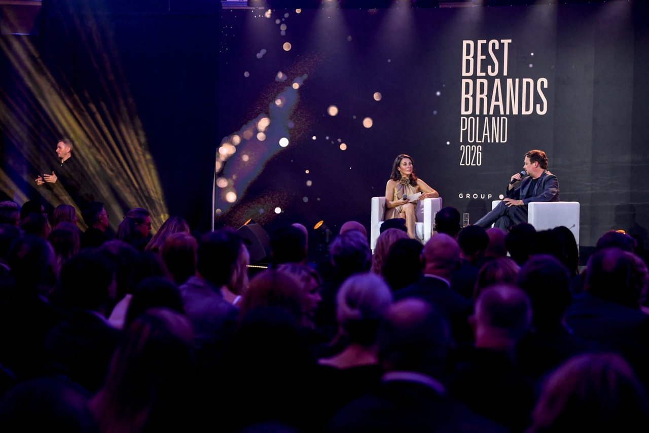 Best Brands 2026