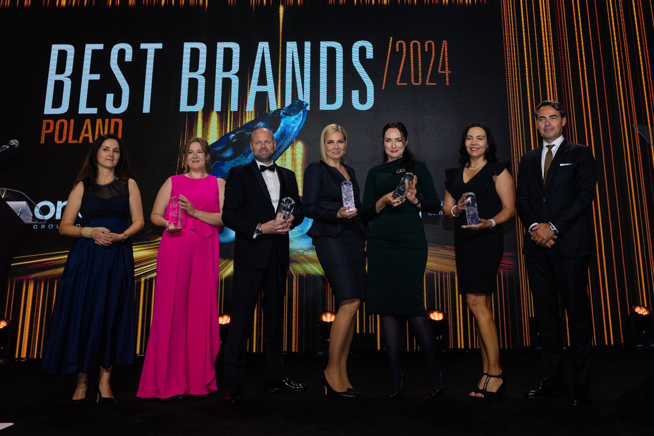 Best Brands Poland