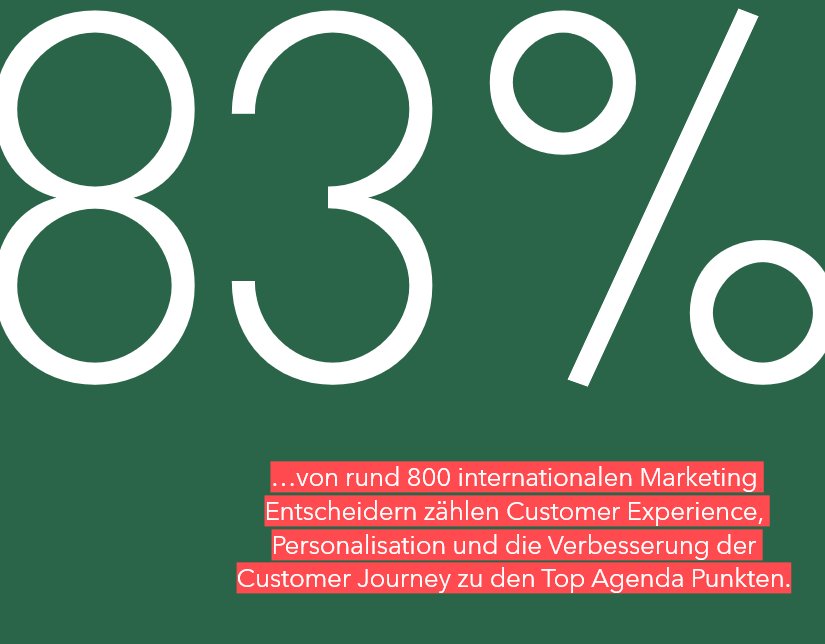Bild mit der Aufschrift "83 %".