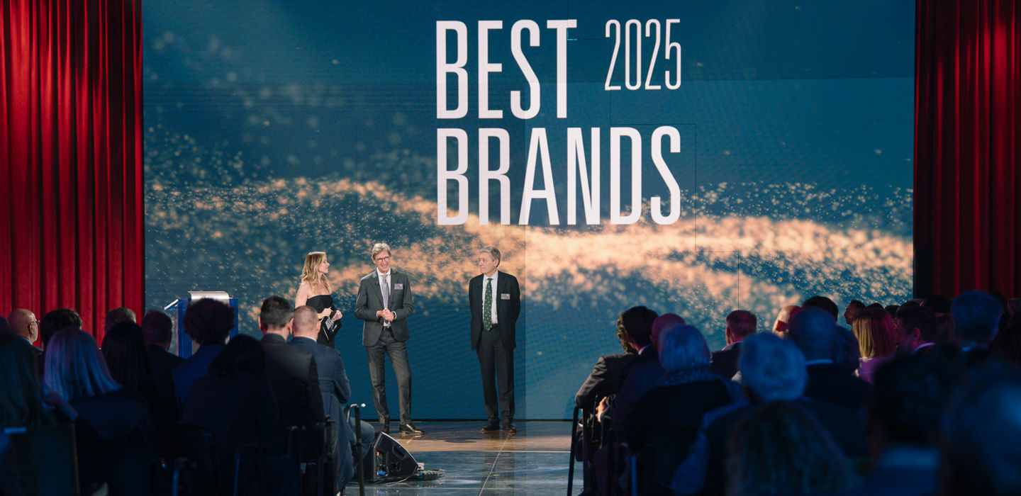 Best brands Belgium